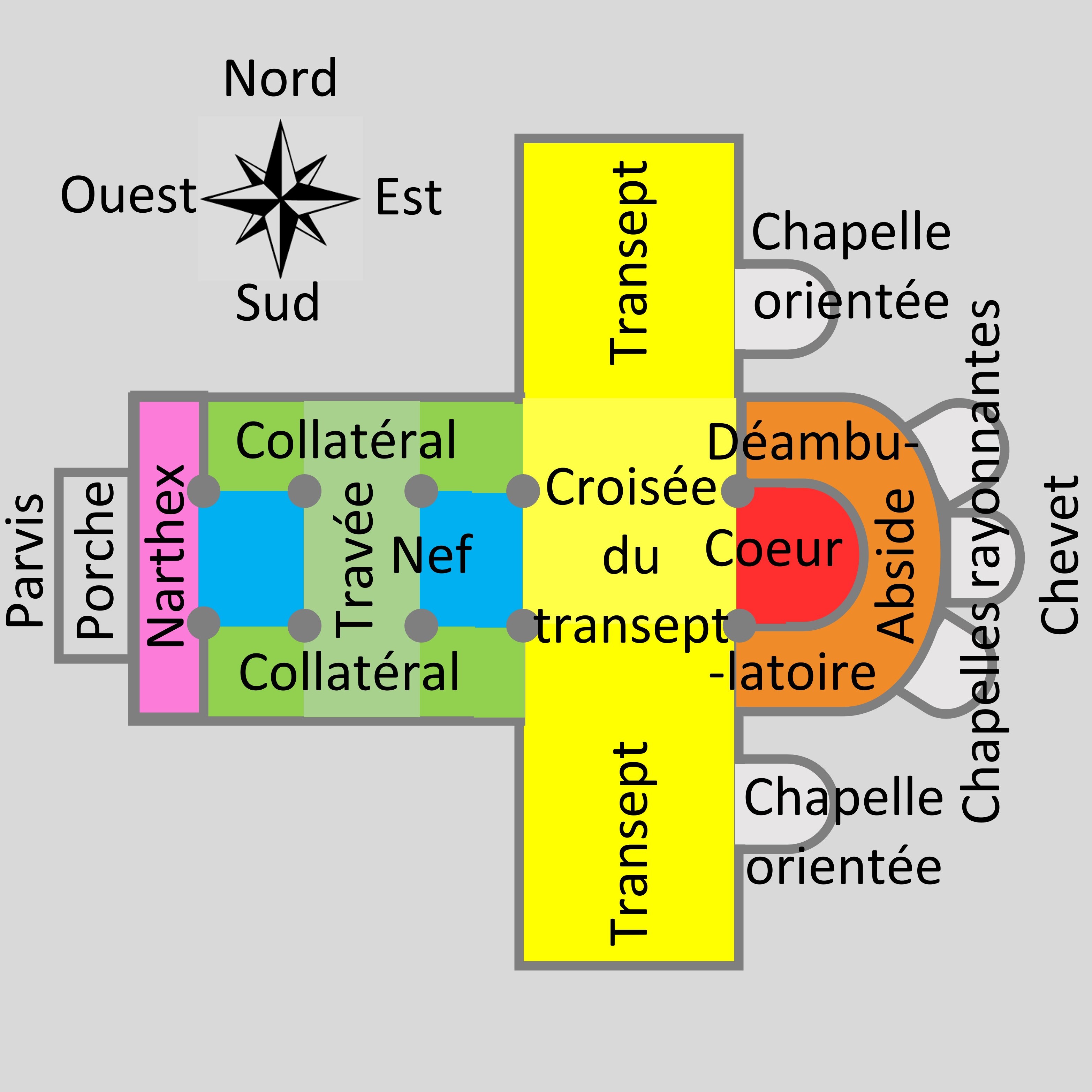 culture/church-plan-and-vocabulary