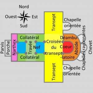 culture/church-plan-and-vocabulary